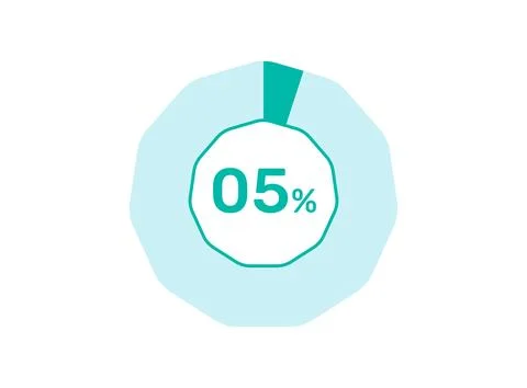 5% Percentage, Circle Pie Chart showing 5% Percentage diagram infographic f.. 스톡 일러스트