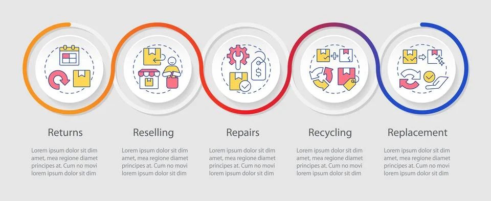 5 Rs of return logistics infographics circles sequence Stock Illustration