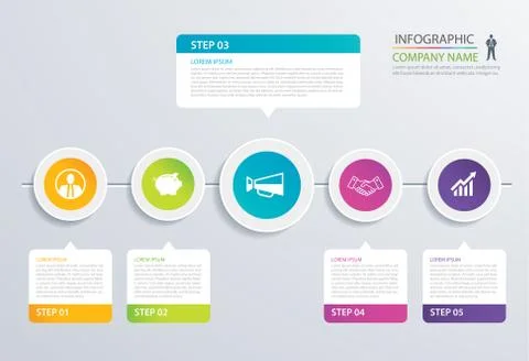 5 step circle timeline infographic options template with paper sheets. Vector Illustrazione stock
