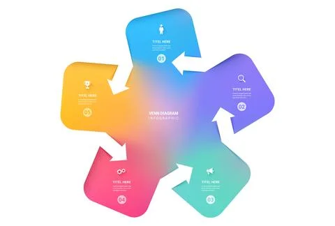 5 Step Circular Arrow Cycle Venn diagram infographic template background. S.. イラスト素材