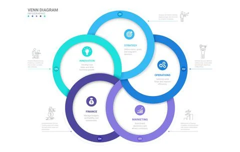 5 Step Circular Loop Venn Diagram Infographic Loops Template Background wit.. Stock Illustration