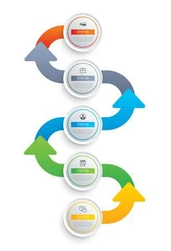 5-step cyclic process infographic showing business timeline with arrow flow. Stock Illustration