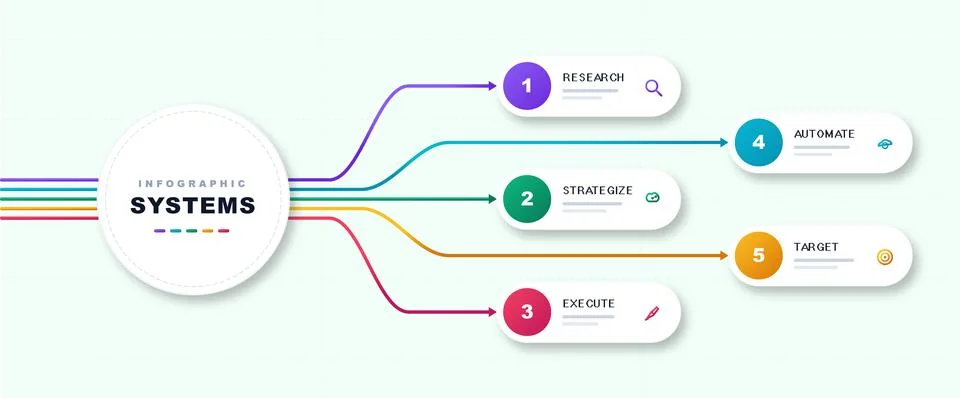 5 Step Infographic Process Flowchart for Business Planning Stock Illustration
