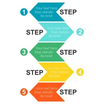 5 step infographic template. Business process infographic. Workflow timeline  Stock Illustration