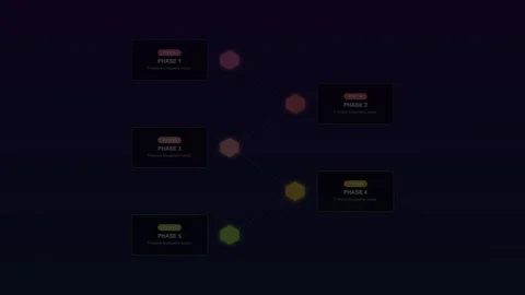 5 Steps Hexagon Infographic Vibrant Magenta Purple Honeycomb Network Diagram Stock Footage 344680212