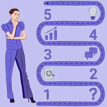 5 steps to identify problems. Business concept Illustrazione stock