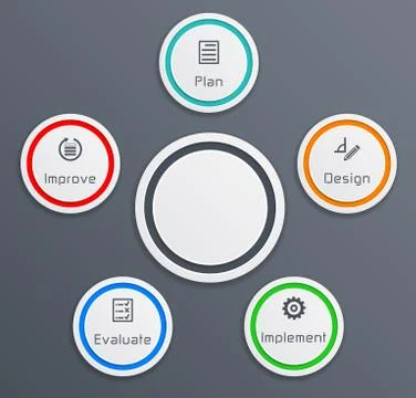 5 steps process - infographic Stock Illustration