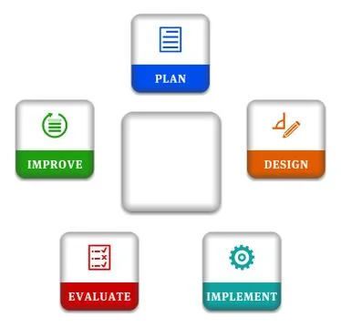 5 steps process - infographic (squares) 2 Stock Illustration