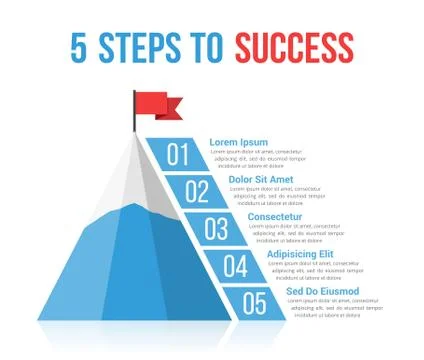 5 Steps to Success Stock Illustration