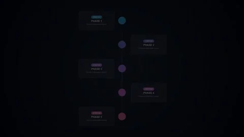 5 Steps Vertical Timeline Infographic Neon Cyan Blue Glow Process Flow Stock Footage 344680290
