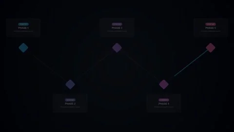 5 Steps Zigzag Infographic Neon Cyan Blue Glow Stepped Milestone Timeline Stock Footage 344680355