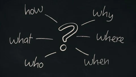 The 5 w's sales qualification questions (who, why, when, what, how, where) Stock Footage 87937248
