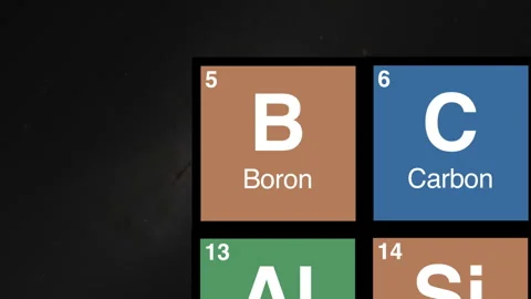 5 zoom on Boron element on periodic table Stock Footage 265079984