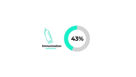 50 Percent Animated Pie Chart Seamless Loop . Medical Pharmaceutical Infogr.. Stock Footage 328193510