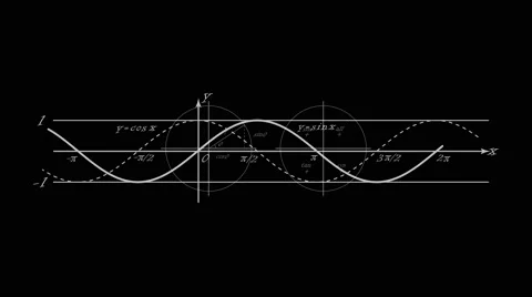 51 math and physics formulae pass through the screen  and fall away (slow). Stock Footage 53010390
