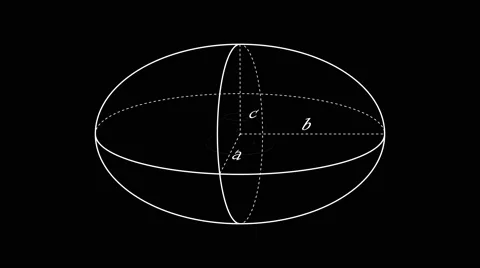 51 math and physics formulae pass through the screen  and fall away (fast). Stock Footage 53011087