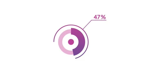 52 Percentage ready to use for web design, circle diagrams Infographics ani.. 스톡 동영상 232619902