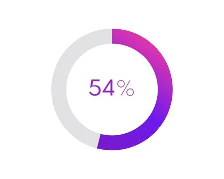 54 percent pie chart. Circle diagram business illustration, Percentage vect.. Stock Illustration
