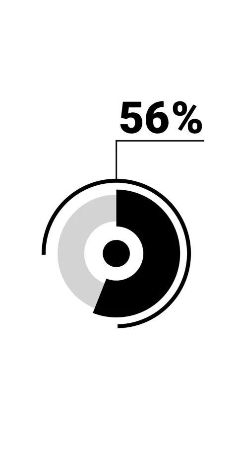 56 percent vertical donut chart. Circle round infographic, graphic animatio.. Stock Footage 285645241