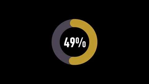 57 Percent Infographic Pie Chart Animation. Modern Motion Graphic Video stock 323564151