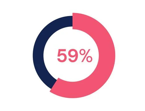 59% circle diagrams Infographics vector, 59 Percentage ready to use for web.. Stock Illustration