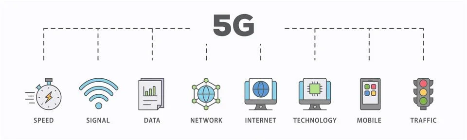 5G banner web Stock Illustration