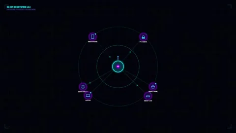 5G IoT Ecosystem Network Concept with Smart Devices Connected Lines 库存影片 343727950