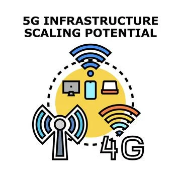 5g new generation technology infrastructure scaling potential Stock Illustration