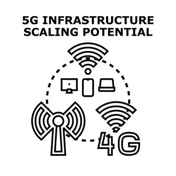 5g new generation technology infrastructure scaling potential Stock Illustration