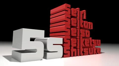 5s KAIZEN Stock Illustration