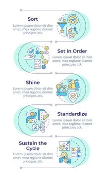 5S methodology infographic design template 스톡 일러스트