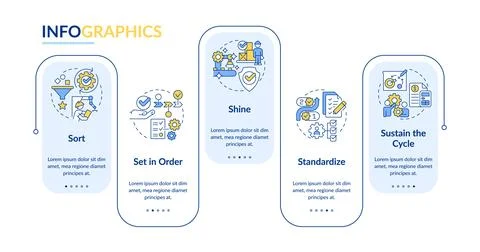 5S methodology rectangle infographic vector Illustrazione stock