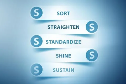 5S workplace organization method concept technique イラスト素材