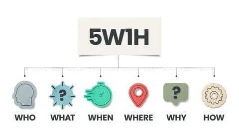 5w1h analysis diagram vector is cause and effect flowcharts, it helps to find 스톡 일러스트