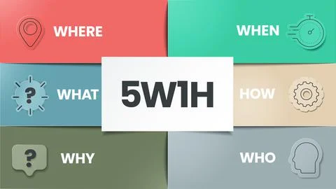 5w1h analysis diagram vector is cause and effect flowcharts, it helps to find 스톡 일러스트