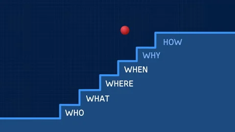5W1H Question Steps and Progress for Problem Solving - Ladder Style Stock Footage 155447505