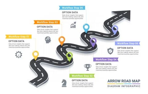 6 Step Arrow Roadmap Workflow Timeline Infographic Template Background Stock Illustration