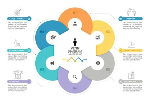 6 Step Circle Venn Diagram Infographic Template Background with Workflow Stock Illustration