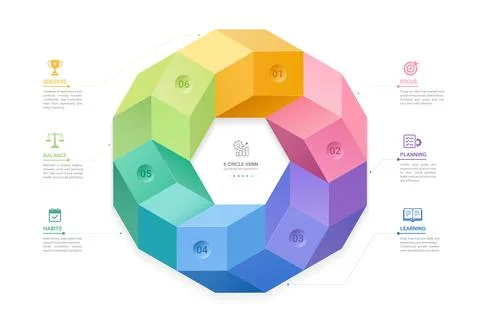6 Step Circular Venn Diagram Infographic Diagram Template Background with 3.. Stock Illustration
