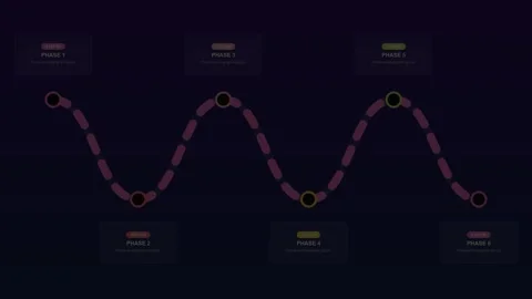6 Steps Animated Roadmap Infographic Vibrant Magenta Purple Curved Timeline Stock Footage 344680174