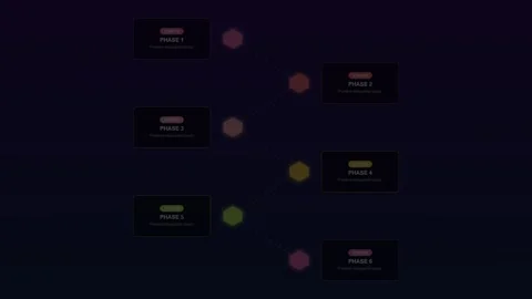 6 Steps Hexagon Infographic Vibrant Magenta Purple Honeycomb Network Diagram Stock Footage 344680221