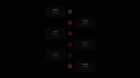 6 Steps Vertical Timeline Infographic Coral Red Crimson Process Flow Stock Footage 344680305