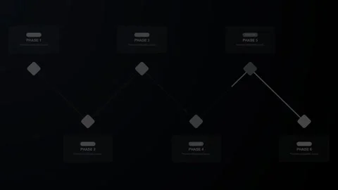 6 Steps Zigzag Infographic Minimal Monochrome White Stepped Milestone Timeline Stock Footage 344680121