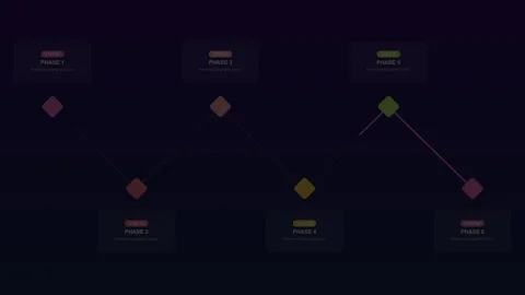6 Steps Zigzag Infographic Vibrant Magenta Purple Stepped Milestone Timeline Stock Footage 344680120