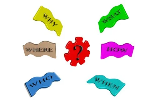 The 6 W Questions Stock Photos