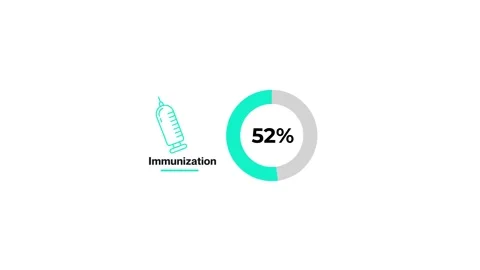 60 Percent Animated Pie Chart Seamless Loop . Medical Pharmaceutical Infogr.. Stock Footage 328193538