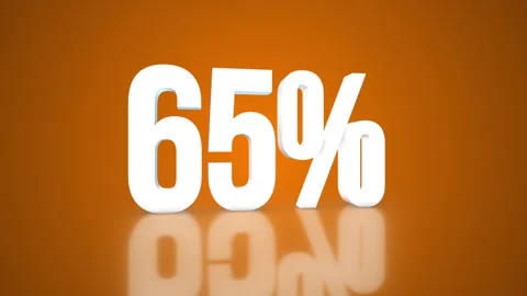 65% 3D Text spinning on an orange background. 360 Looped video. 4K 動画素材 276685153