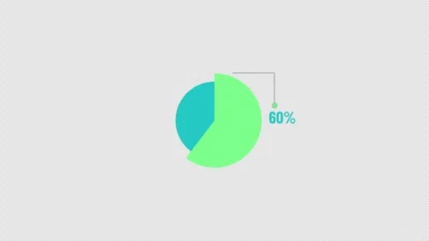 65 Percent Circular Pie Chart Indicator Animation Stock Footage 343541610