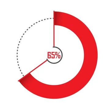 65 percent Stock Illustration