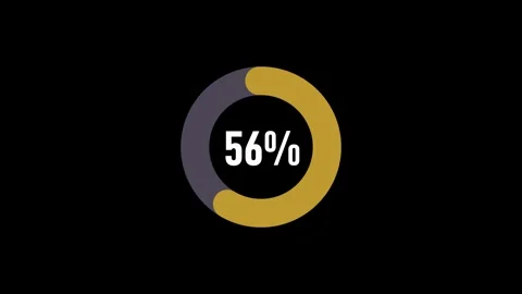 65 Percent Infographic Pie Chart Animation. Modern Motion Graphic Stock Footage 323564161
